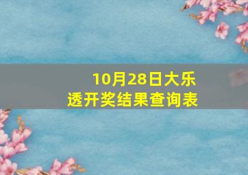 10月28日大乐透开奖结果查询表