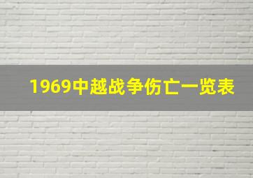 1969中越战争伤亡一览表