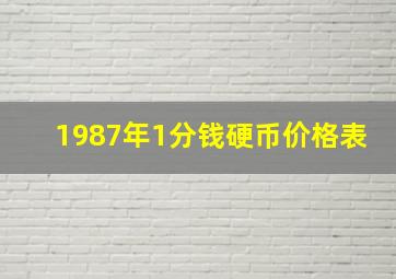 1987年1分钱硬币价格表