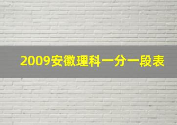 2009安徽理科一分一段表