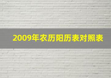 2009年农历阳历表对照表