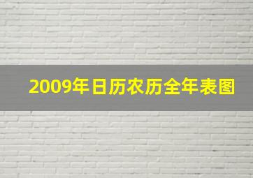 2009年日历农历全年表图