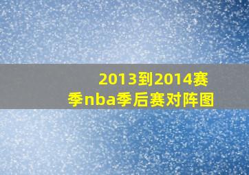 2013到2014赛季nba季后赛对阵图