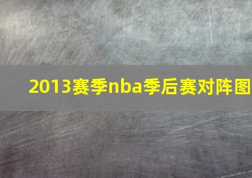 2013赛季nba季后赛对阵图