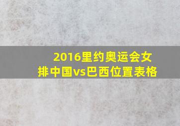 2016里约奥运会女排中国vs巴西位置表格