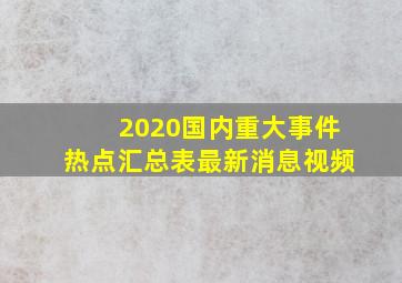 2020国内重大事件热点汇总表最新消息视频