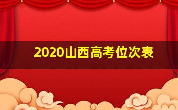 2020山西高考位次表