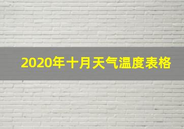 2020年十月天气温度表格