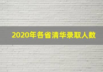 2020年各省清华录取人数