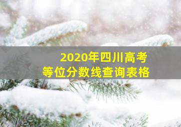 2020年四川高考等位分数线查询表格