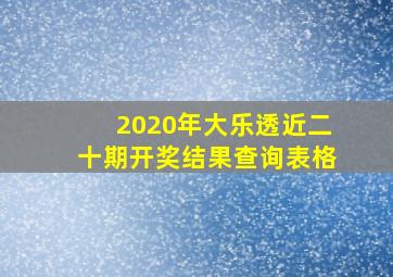 2020年大乐透近二十期开奖结果查询表格