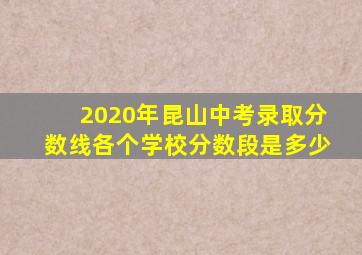 2020年昆山中考录取分数线各个学校分数段是多少