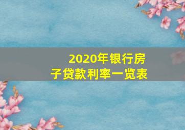 2020年银行房子贷款利率一览表