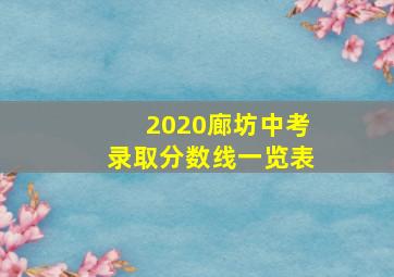 2020廊坊中考录取分数线一览表