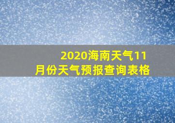 2020海南天气11月份天气预报查询表格