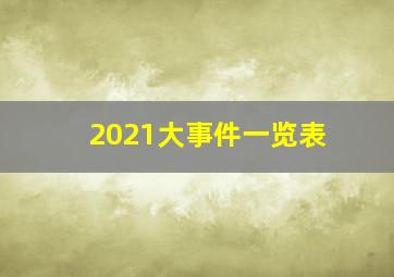 2021大事件一览表