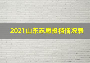 2021山东志愿投档情况表