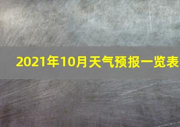 2021年10月天气预报一览表