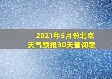 2021年5月份北京天气预报30天查询表