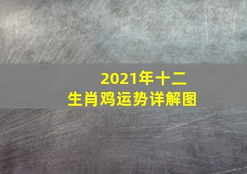 2021年十二生肖鸡运势详解图