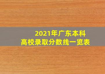 2021年广东本科高校录取分数线一览表