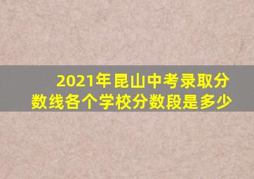 2021年昆山中考录取分数线各个学校分数段是多少