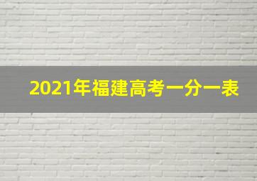 2021年福建高考一分一表