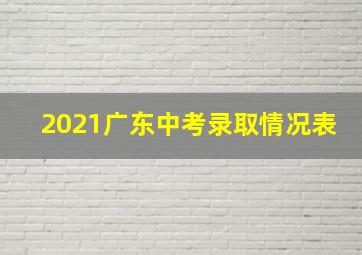 2021广东中考录取情况表