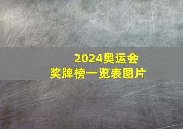 2024奥运会奖牌榜一览表图片