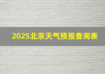 2025北京天气预报查询表