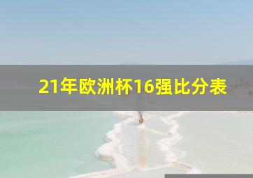 21年欧洲杯16强比分表