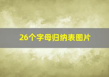 26个字母归纳表图片