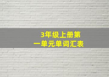 3年级上册第一单元单词汇表