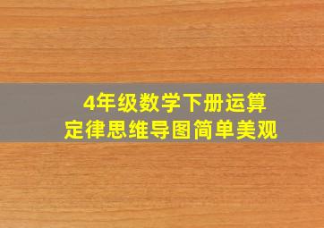 4年级数学下册运算定律思维导图简单美观