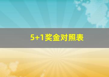 5+1奖金对照表