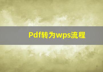 Pdf转为wps流程