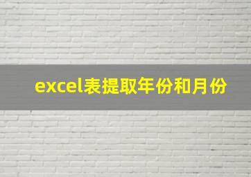 excel表提取年份和月份