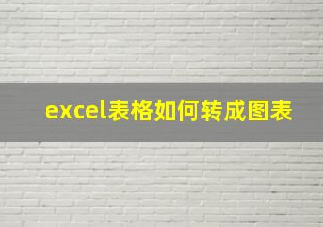 excel表格如何转成图表