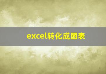 excel转化成图表