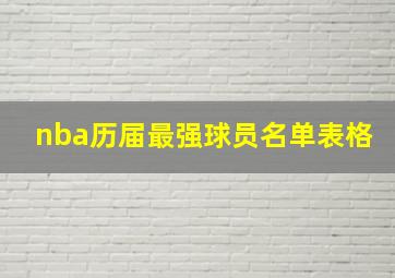 nba历届最强球员名单表格