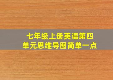 七年级上册英语第四单元思维导图简单一点