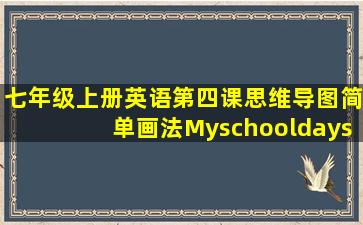 七年级上册英语第四课思维导图简单画法Myschooldays