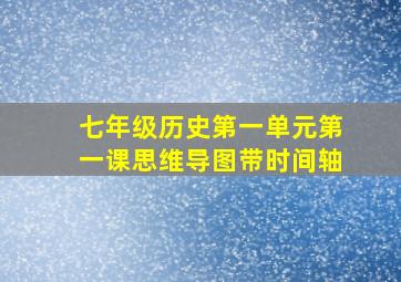 七年级历史第一单元第一课思维导图带时间轴