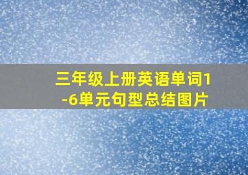 三年级上册英语单词1-6单元句型总结图片