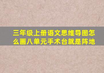 三年级上册语文思维导图怎么画八单元手术台就是阵地