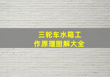 三轮车水箱工作原理图解大全