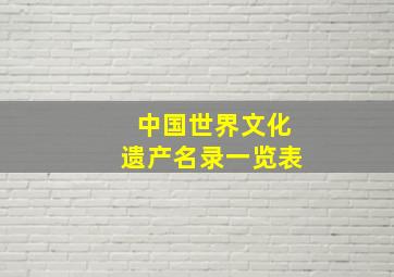 中国世界文化遗产名录一览表