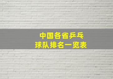 中国各省乒乓球队排名一览表