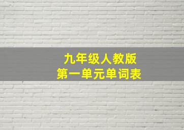 九年级人教版第一单元单词表