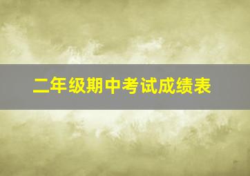 二年级期中考试成绩表